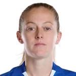 Foto de Keira Walsh