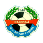 Escudo do FK Mladi Radnik 1940 Radinac