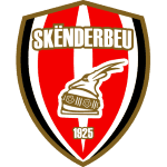 Escudo do KF Skënderbeu