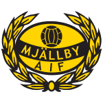 Escudo do Mjällby AIF