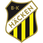 Escudo do BK Häcken
