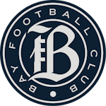 Escudo do Bay FC