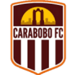 Escudo do Carabobo