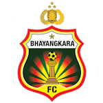Bhayangkara Presisi Lampung FC
