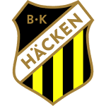 Escudo do BK Häcken FF