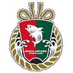 Kochi United SC