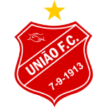 Escudo do União Mogi U20