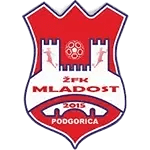 Escudo do ŽFK Mladost