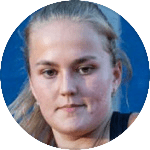 Anet Angelika Koskel