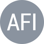 Alvarez Fu I / Sucrovich A