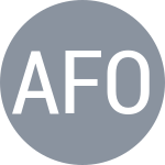 Abduraimova N / Folts A