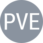 Pavlyuchenkova A / Vesnina E